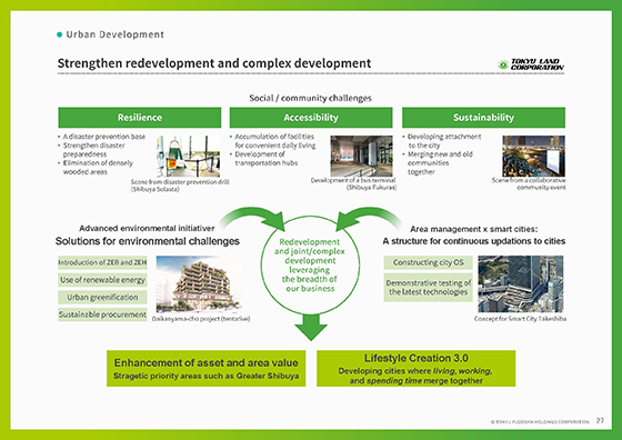 Urban Development①