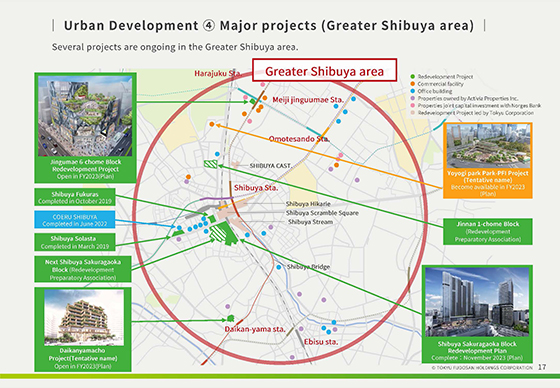 ④ Major projects (Greater Shibuya area)