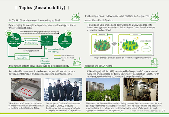 Topics (Sustainability) 