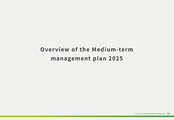 Overview of the Medium-term management plan 2025
