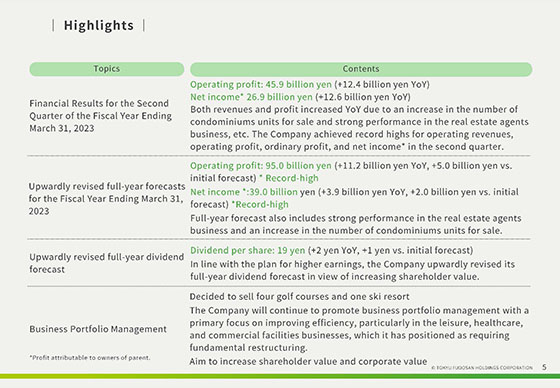 Highlights