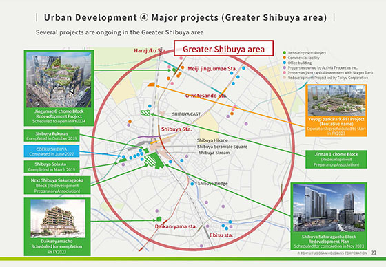 ④ Major projects (Greater Shibuya area) 