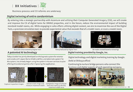 DX Initiatives