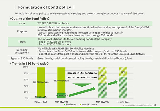 Formulation of bond policy