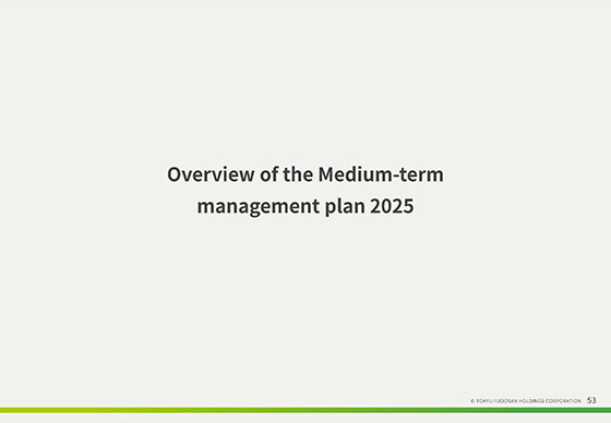 Overview of the Medium-term management plan 2025