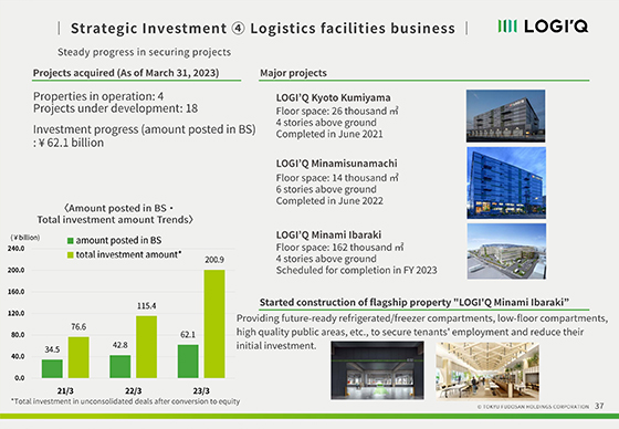 ④ Logistics facilities business