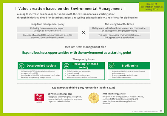 Value creation based on the Environmental Management