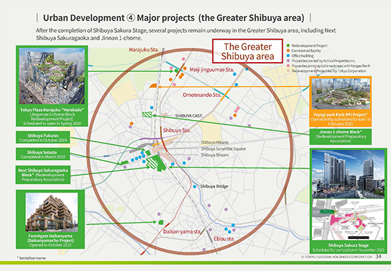④ Major projects (the Greater Shibuya area)