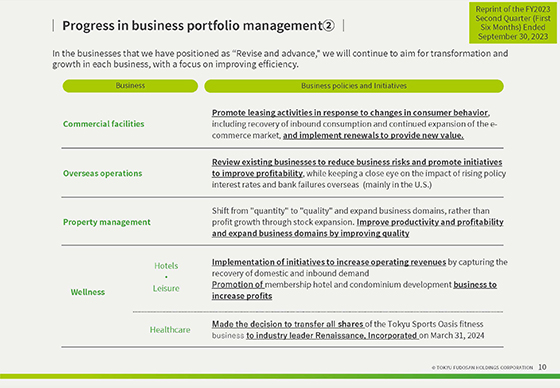 Progress in business portfolio management②