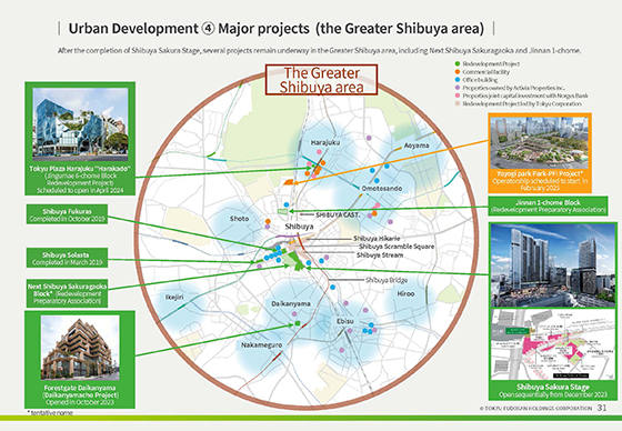 ④ Major projects (the Greater Shibuya area)