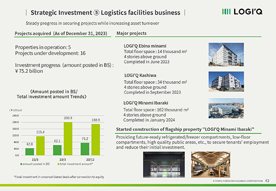⑤ Logistics facilities business