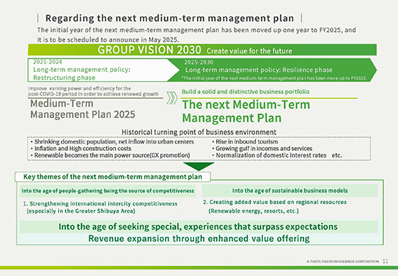 Progress of Medium-Term Management Plan and  Initiatives to Enhance Corporate Value