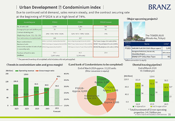 Segment Overview