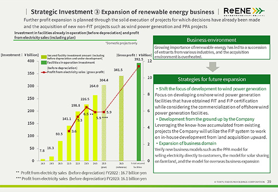 Segment Overview