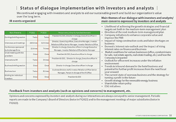 Sustainability and DX Initiatives