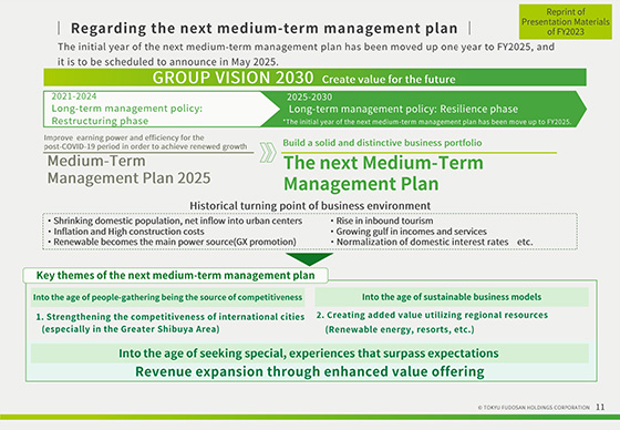 Regarding the next medium-term management plan