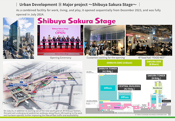 Urban Development ⑤ Major project 〜Shibuya Sakura Stage〜 