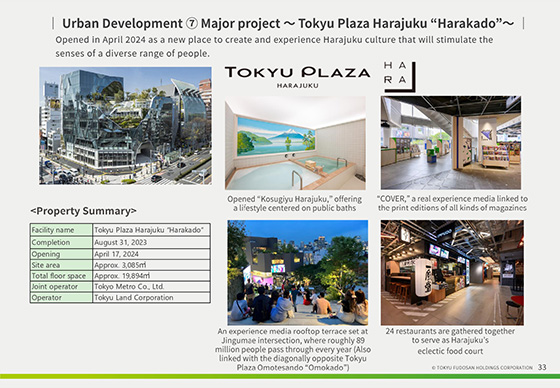 Urban Development ⑦ Major project 〜 Tokyu Plaza Harajuku “Harakado”〜