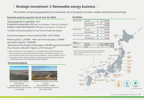 Strategic Investment ② Renewable energy business