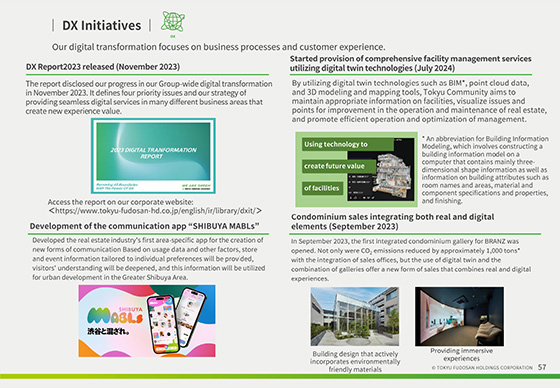 DX Initiatives