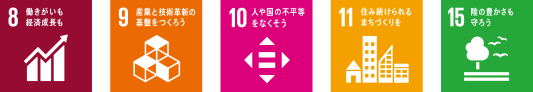 8 働きがいも経済成長も 9 産業と技術革新の基盤をつくろう 10 人や国の不平等をなくそう 11: 住み続けられるまちづくりを 15 陸の豊かさを守ろう