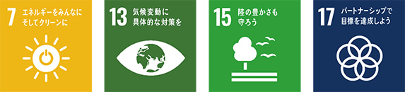 7 エネルギーをみんなに そしてクリーンに　13 気候変動に具体的な対策を　15 陸の豊かさも守ろう　17 パートナーシップで目標を達成しよう