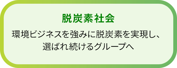 脱炭素社会　環境ビジネスを強みに脱炭素を実現し、選ばれ続けるグループへ