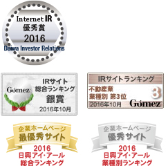 2016年