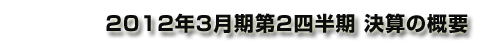 2012N32lZ̊Tv