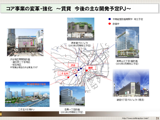 賃貸 今後の主な開発予定PJ