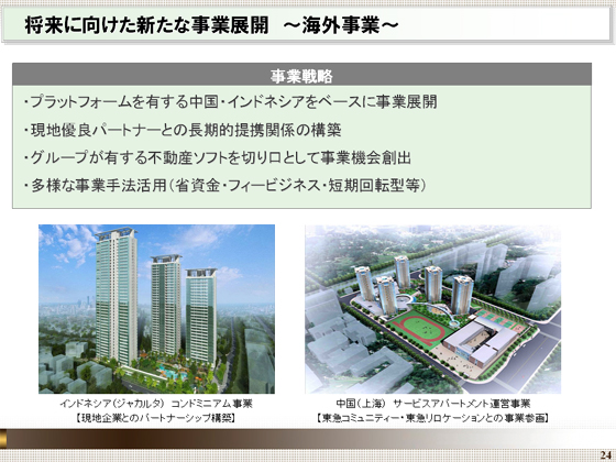 海外事業