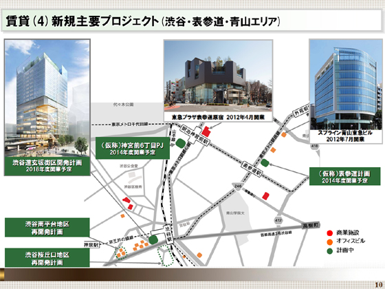 新規主要プロジェクト(渋谷・表参道・青山エリア)
