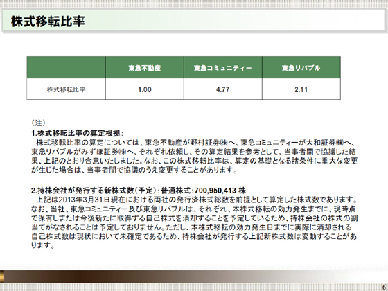 株式移転比率