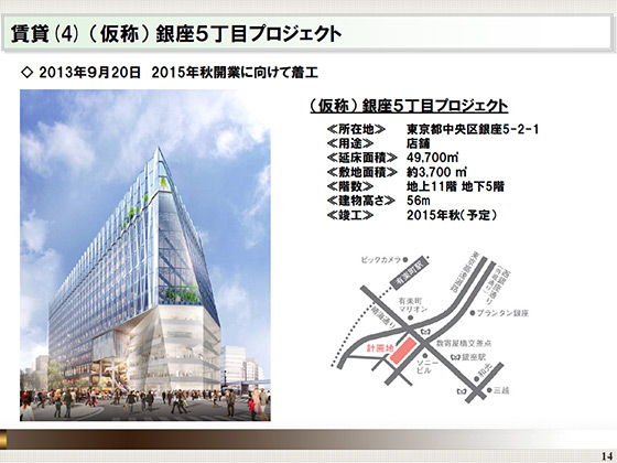 (仮称) 銀座5丁目プロジェクト