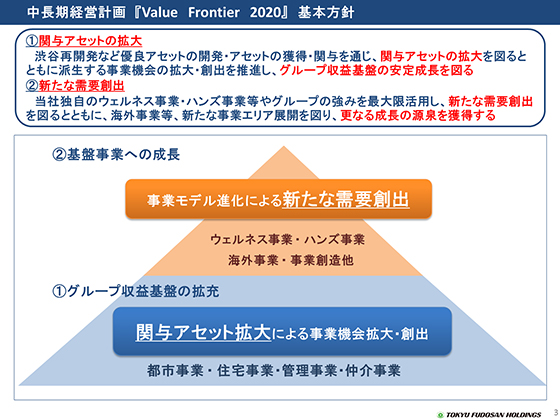 ocvwValue Frontier 2020x{j