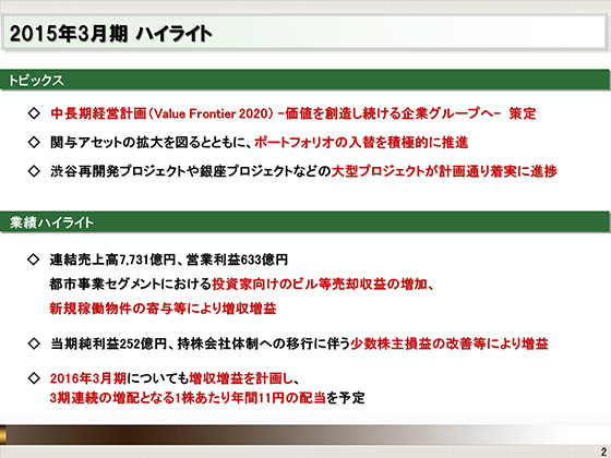 2013年3月期 第2四半期決算
