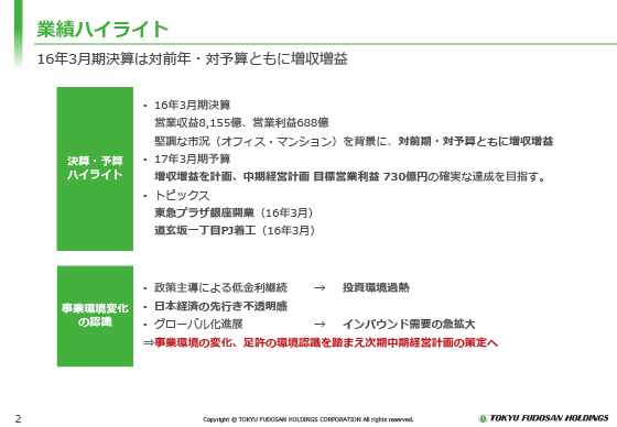 業績ハイライト