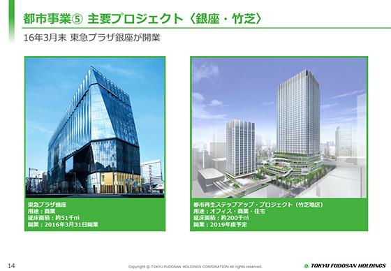 D主要プロジェクト〈銀座・竹芝〉