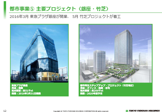 D主要プロジェクト〈銀座・竹芝〉