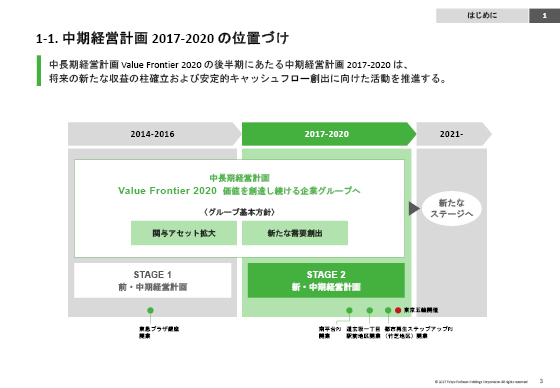 1-1. ocv 2017-2020 ̈ʒuÂ