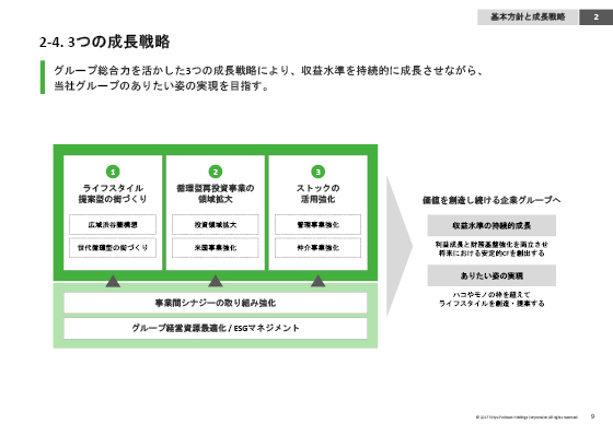 2-4. 3つの成長戦略
