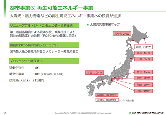 都市事業D 再生可能エネルギー事業
