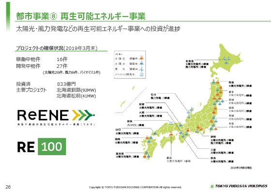 ⑧ 再生可能エネルギー事業