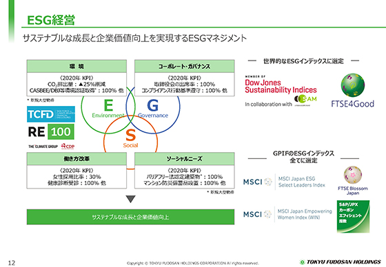 ESG経営