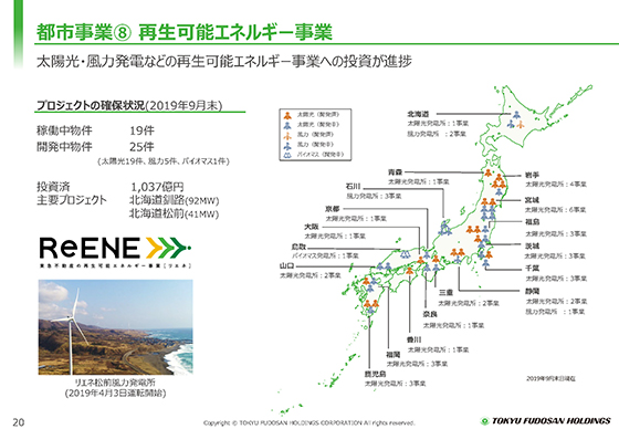 ⑧ 再生可能エネルギー事業