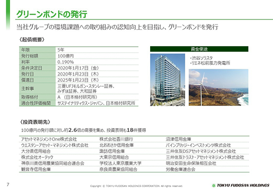 2020年3月期 第2四半期 キャッシュ・フロー計算書