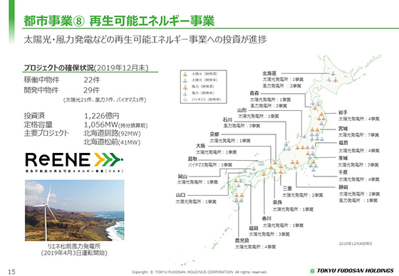 ⑧ 再生可能エネルギー事業