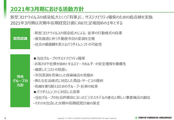 2021年3月期における活動方針