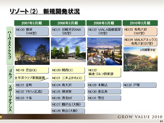 �V�K�J����