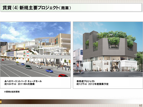新規主要プロジェクト(商業)